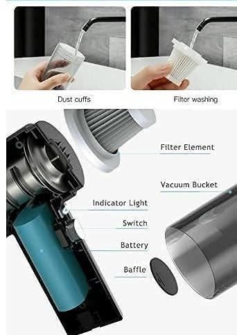 3 in 1 Portable Wireless Vacuum Cleaner